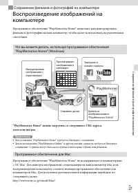 Страница 27