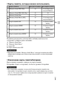 Страница 29