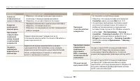 Страница 152