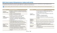 Страница 139
