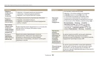 Страница 141