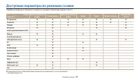 Страница 77