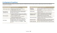 Страница 129