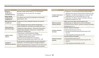 Страница 141