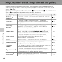 Страница 106