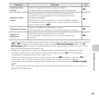 Страница 107