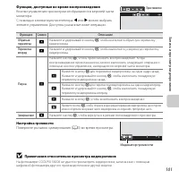 Страница 123