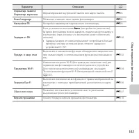 Страница 127