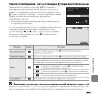Страница 137
