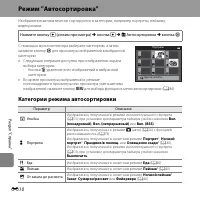 Страница 142