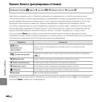 Страница 174