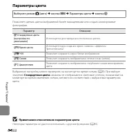 Страница 182