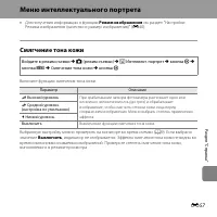 Страница 189