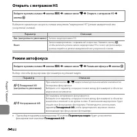 Страница 212