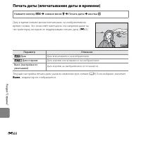 Страница 220
