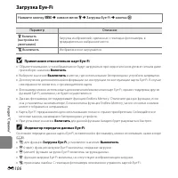 Страница 238