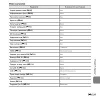 Страница 241