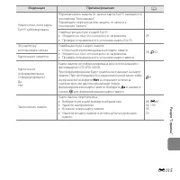 Страница 247