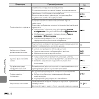 Страница 248