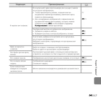 Страница 249
