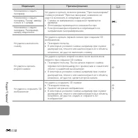 Страница 250