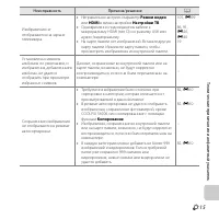Страница 267
