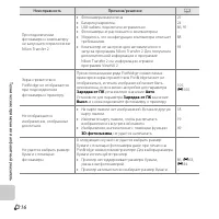 Страница 268