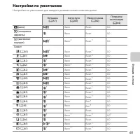 Страница 87