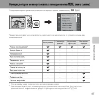 Страница 89