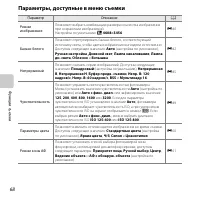 Страница 90