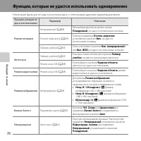 Страница 92