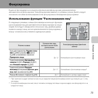 Страница 95