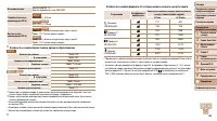 Страница 145