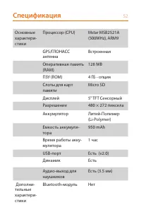 Страница 52