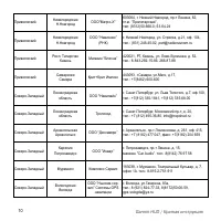 Страница 12
