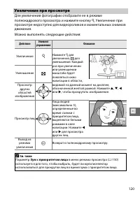 Страница 145
