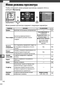 Страница 168