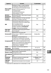 Страница 179