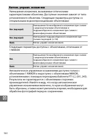 Страница 186