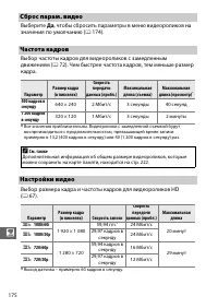 Страница 200