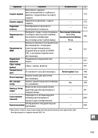 Страница 217