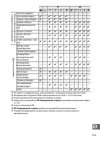Страница 241