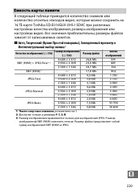Страница 245