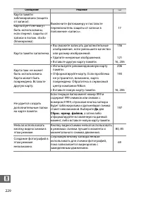 Страница 254