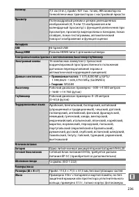 Страница 261