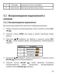 Страница 14