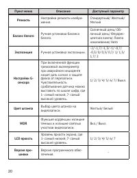 Страница 21