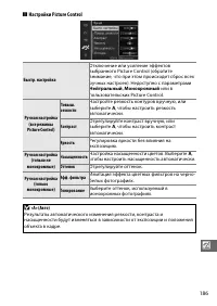 Страница 211
