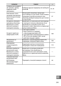 Страница 255