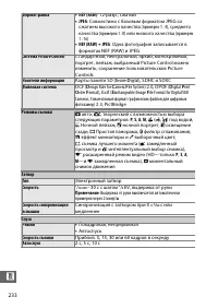 Страница 258